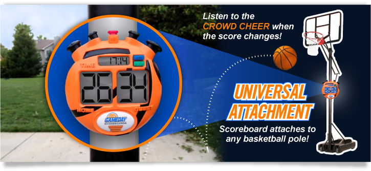 GameDay’s Digital Basketball Scoreboard with Universal Attachment